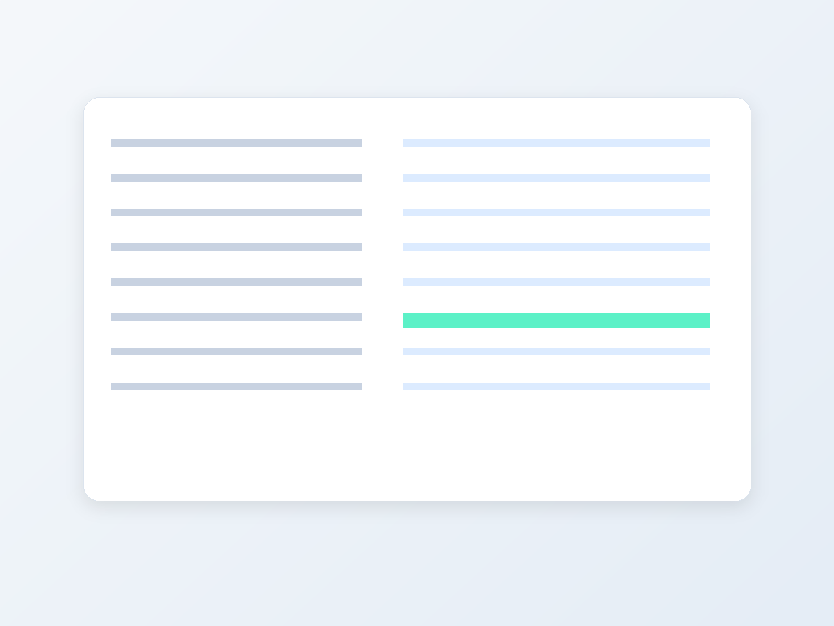Support chats → product improvement insights 配图